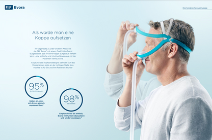 Fisher & Paykel Evora Compact Nasal Mask - CPAP Sleep Therapy Nasal Mask