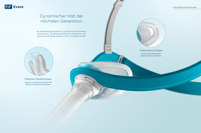 Fisher & Paykel Evora Compact Nasal Mask - CPAP Sleep Therapy Nasal Mask