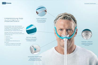 Fisher & Paykel Evora Compact Nasal Mask - CPAP Sleep Therapy Nasal Mask
