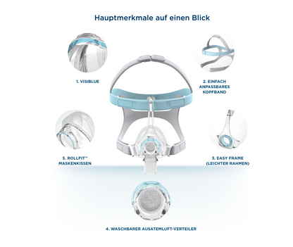 Fisher & Paykel Eson 2 Nasalmaske  inkl. Ersatzkissen - PAP Schlaftherapie Maske