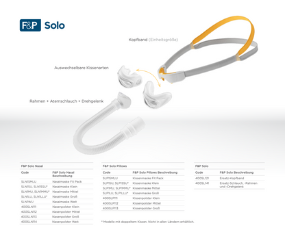 Fisher & Paykel Solo Nasenpolster-CPAP-Maske